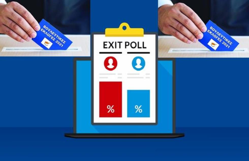 EXIT POLLS/Βουλευτικές2021: Όλα τα ενδεχόμενα ανοικτά για την πρωτιά - Εκτίμηση εδρών ανά κόμμα