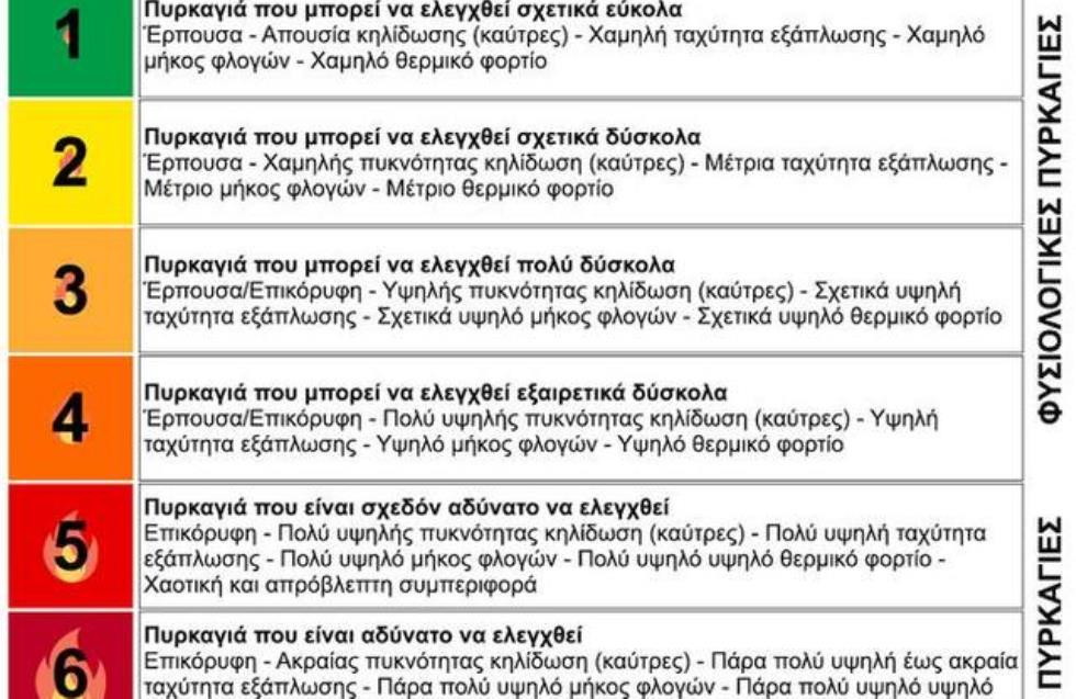 Μάτι: Τρία χρόνια από τη δεύτερη πιο φονική πυρκαγιά του 21ου αιώνα παγκοσμίως