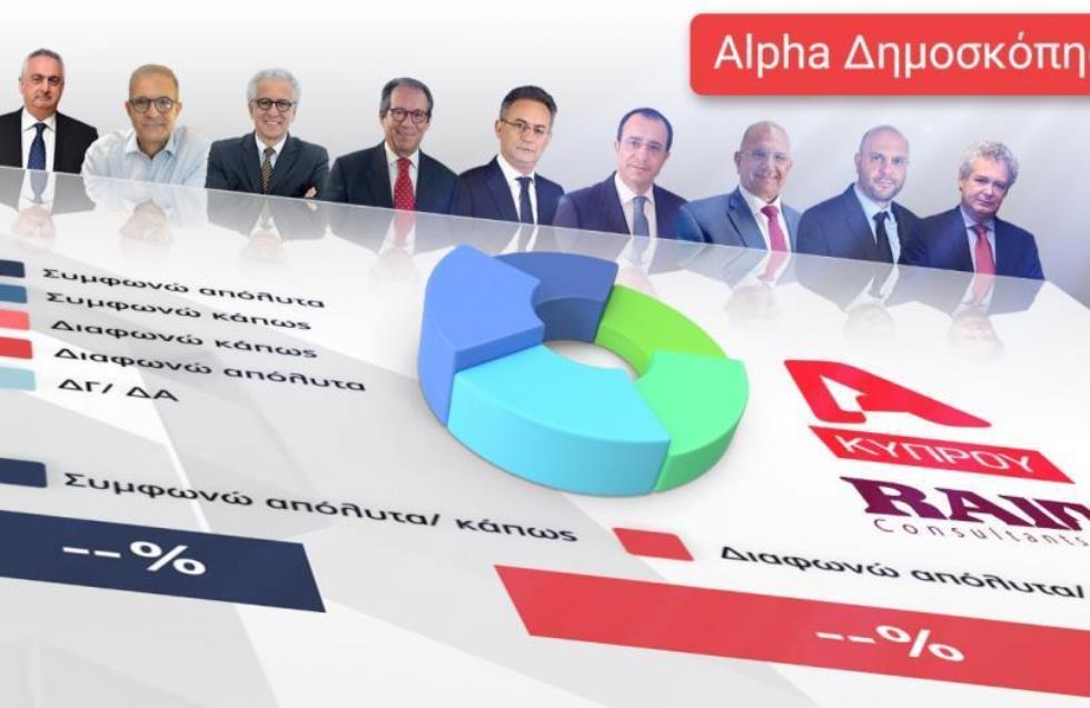 Δημοσκόπηση Alpha Κύπρου: Νικητής ο Χριστοδουλίδης αν γίνονταν εκλογές αυτή την Κυριακή