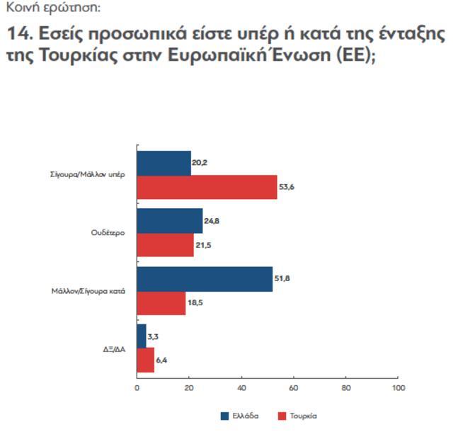 erevna_tourkoi_ellines6